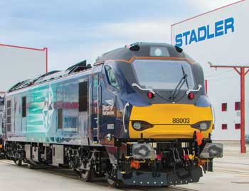 Stadler Locomotive