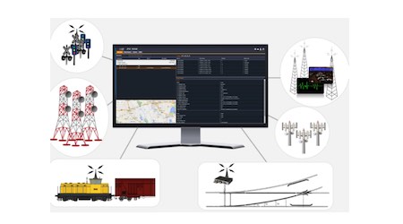 Lilee Systems: Monitoring the PTC Network