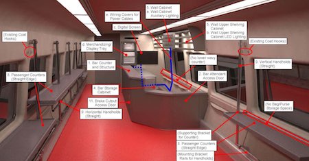 M-8 bar car rendering