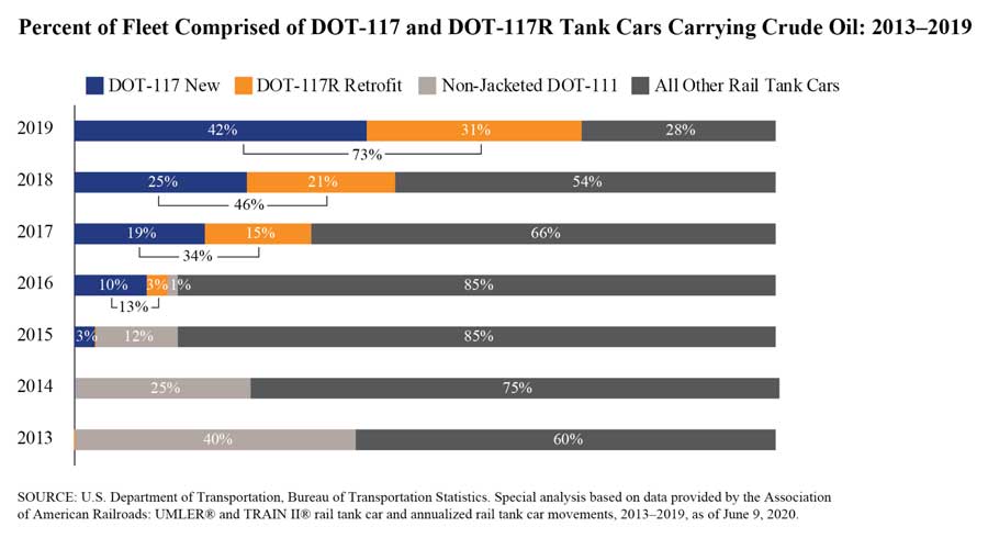 PR0920-Chart.jpg